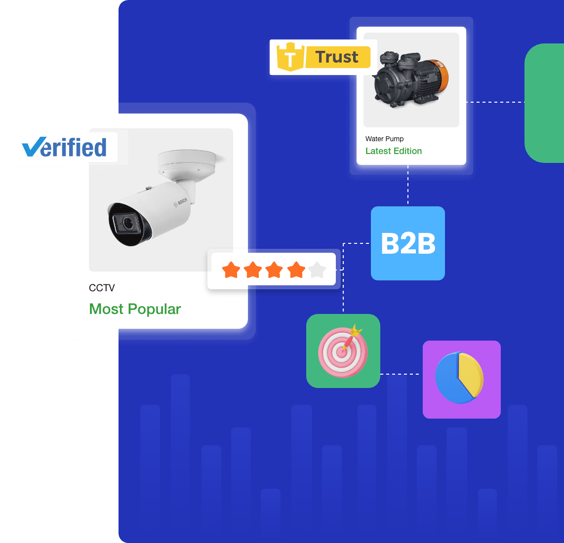Justdial Connect With Manufacturers Wholesalers Suppliers And 